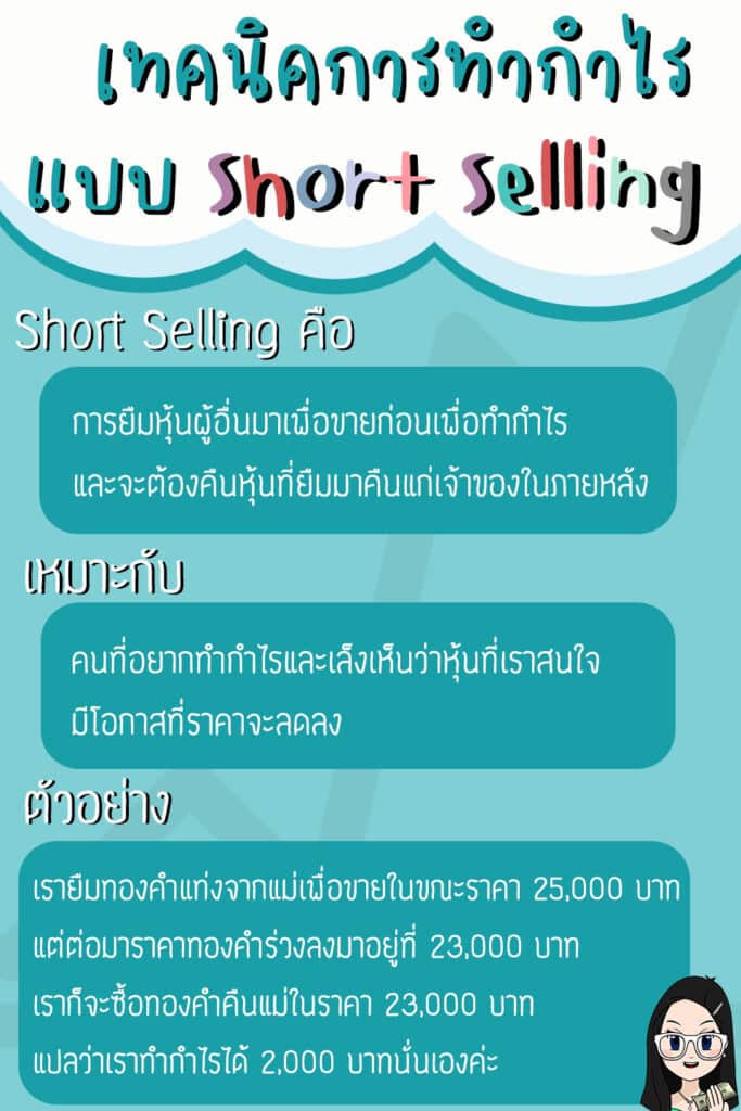 Short-Selling