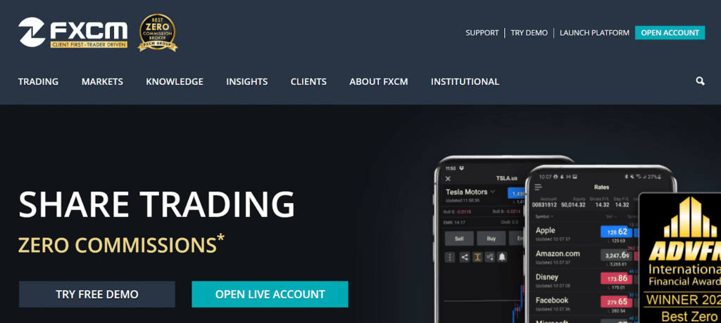 ข้อมูลเบื้องต้น FXCM ข้อมูลเบื้องต้น FXCM