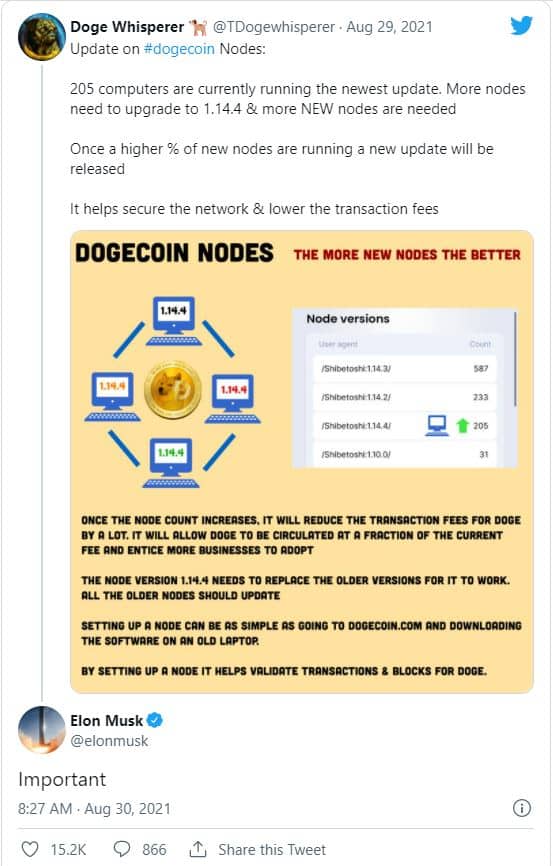 Dogecoinอัพเกรด