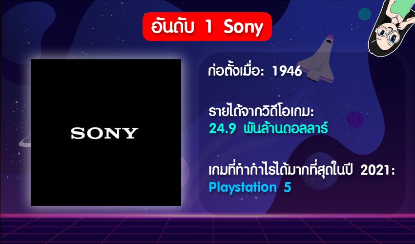 Sony-img Sony อุตสาหกรรมเกมที่น่าลงทุน