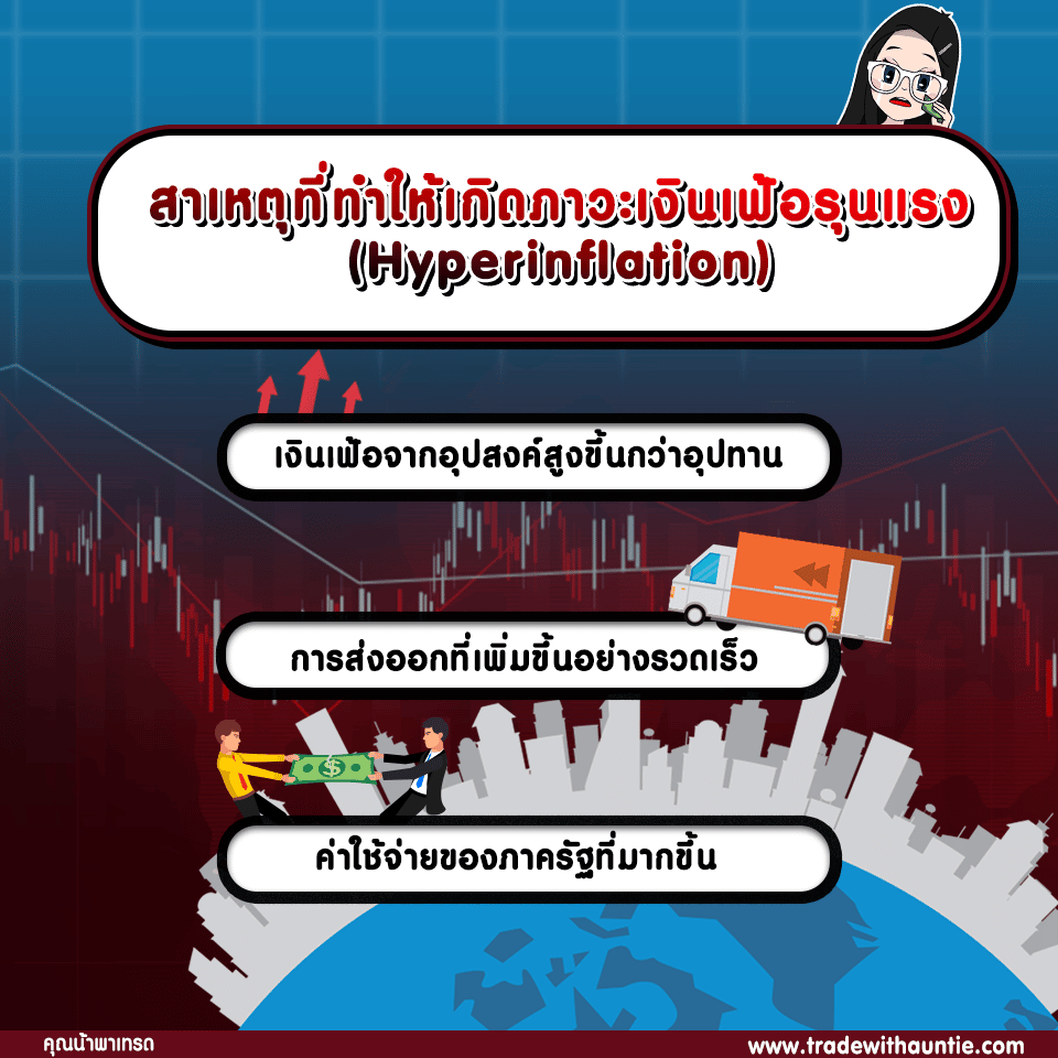 สาเหตุที่ทำให้เกิดภาวะเงินเฟ้อรุนแรง-Hyperinflation-1 สาเหตุของ Hyperinflation