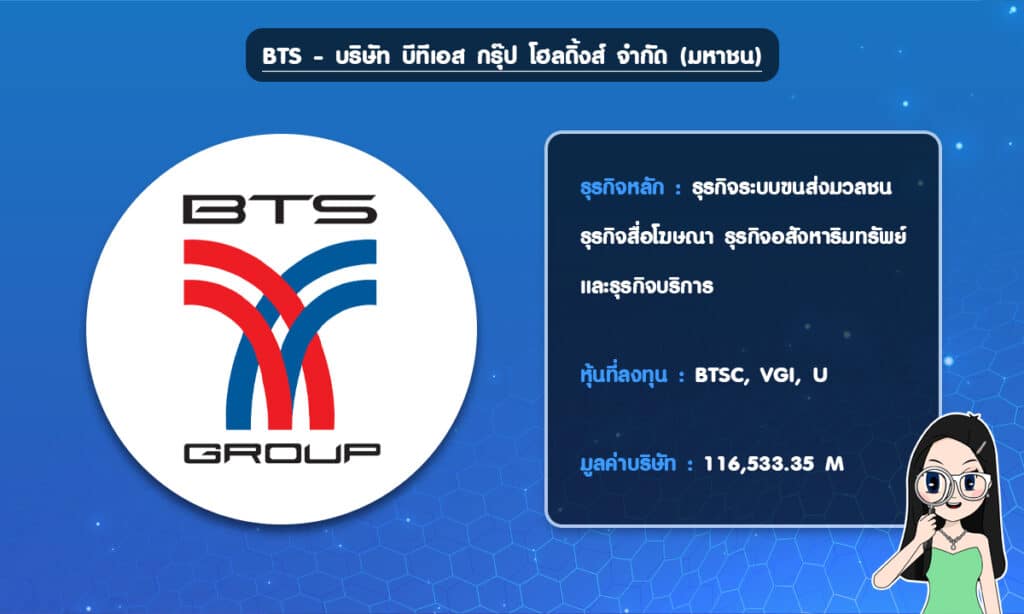 BTS Holding Company BTS