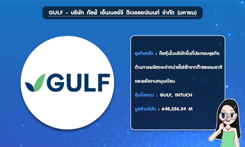 GULF Holding Company Gulf
