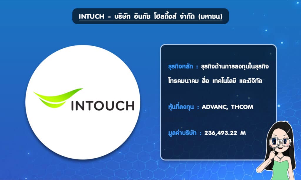 INTUCH Holding Company Intuch