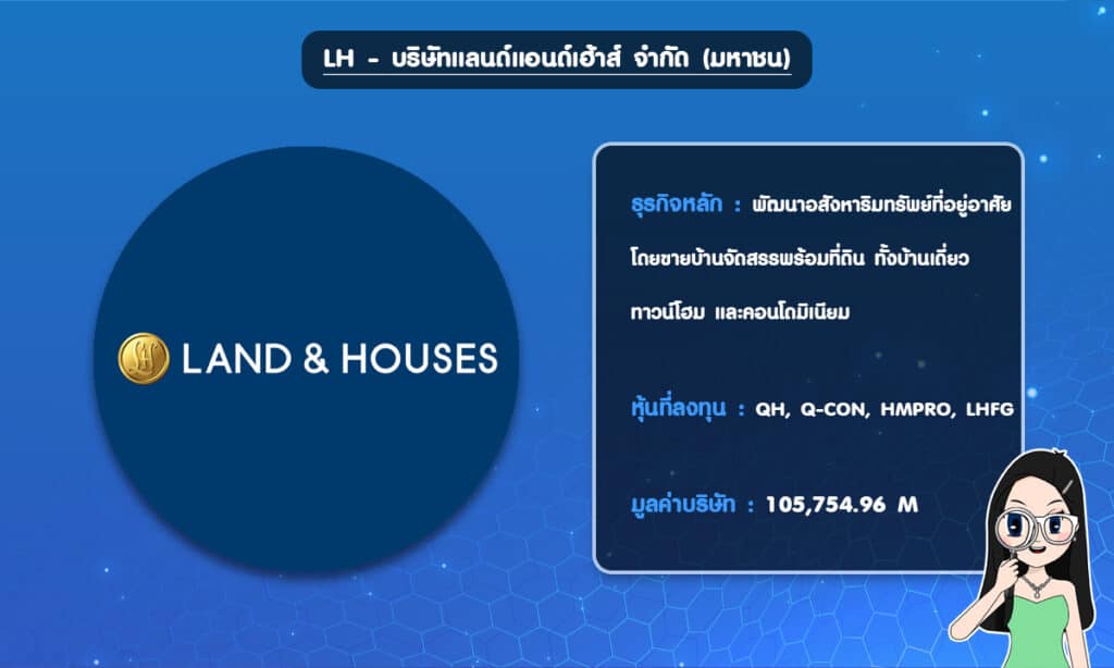 LH Holding Company LH