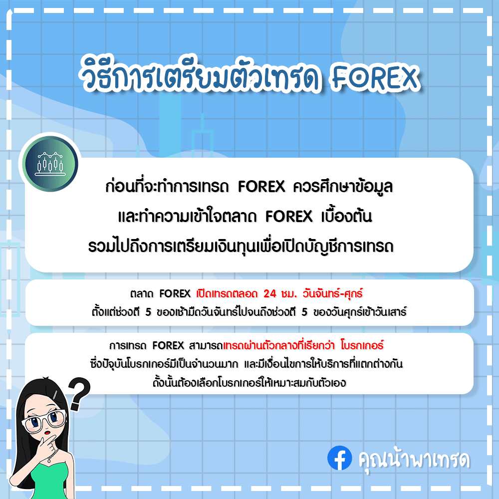 content-how-to-trade-forex-3-1