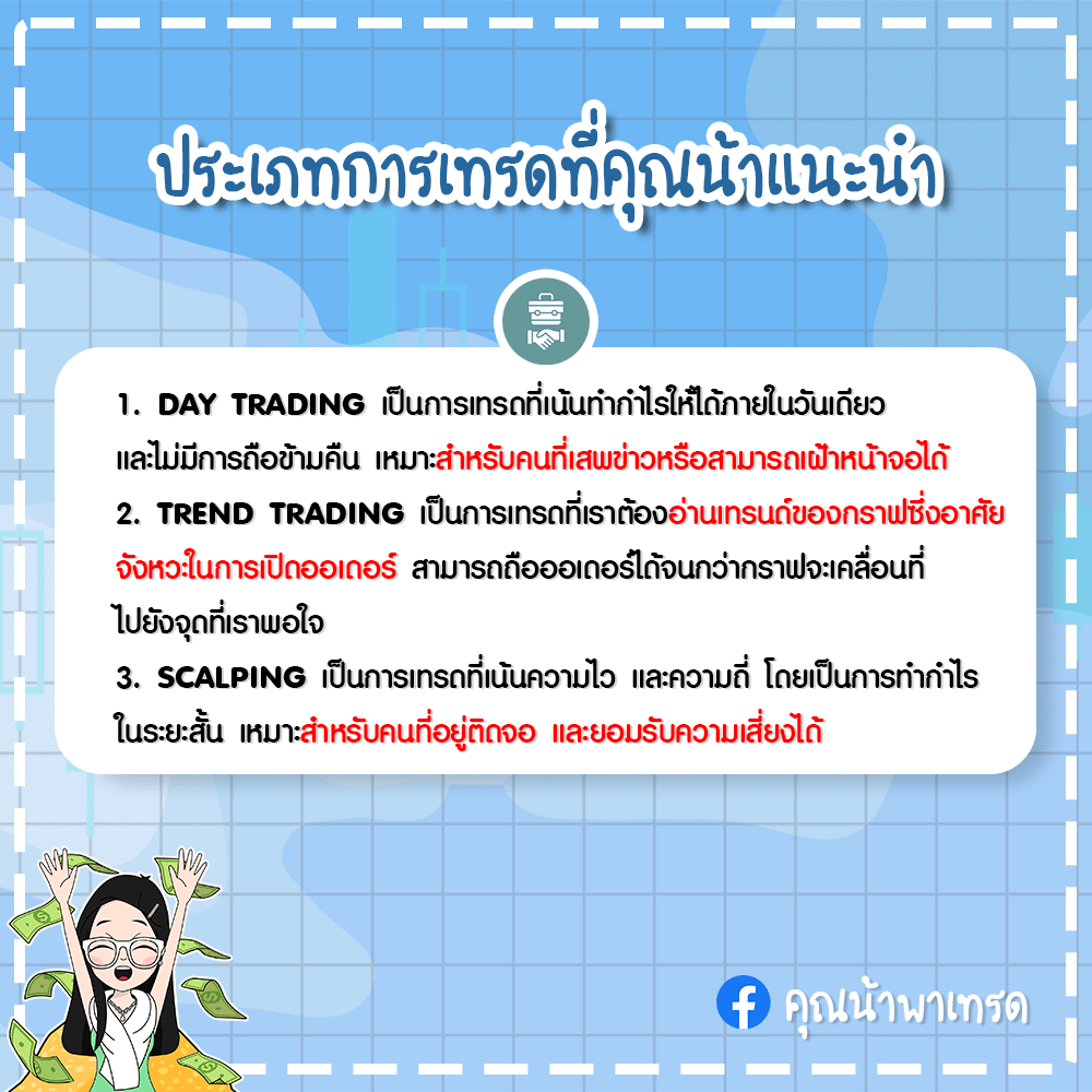 content-how-to-trade-forex-4 ประเภทการเทรด Forex