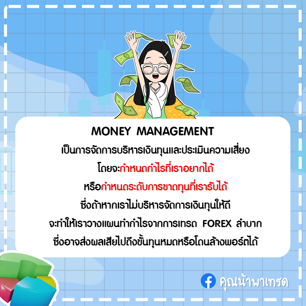 content-how-to-trade-forex-6 ความสำคัญของ Money Management ในการเทรด Forex