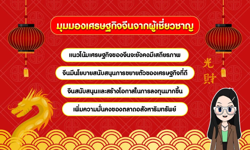 info-1 มุมมองเศรษฐกิจจีนจากผู้เชี่ยวชาญ