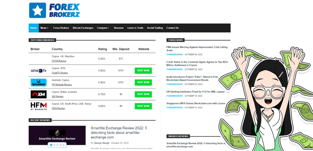 forexbrokerz เว็บไซต์รีวิวสถาบันการเงินที่ไม่ควรพลาด 2024- Forexbrokerz