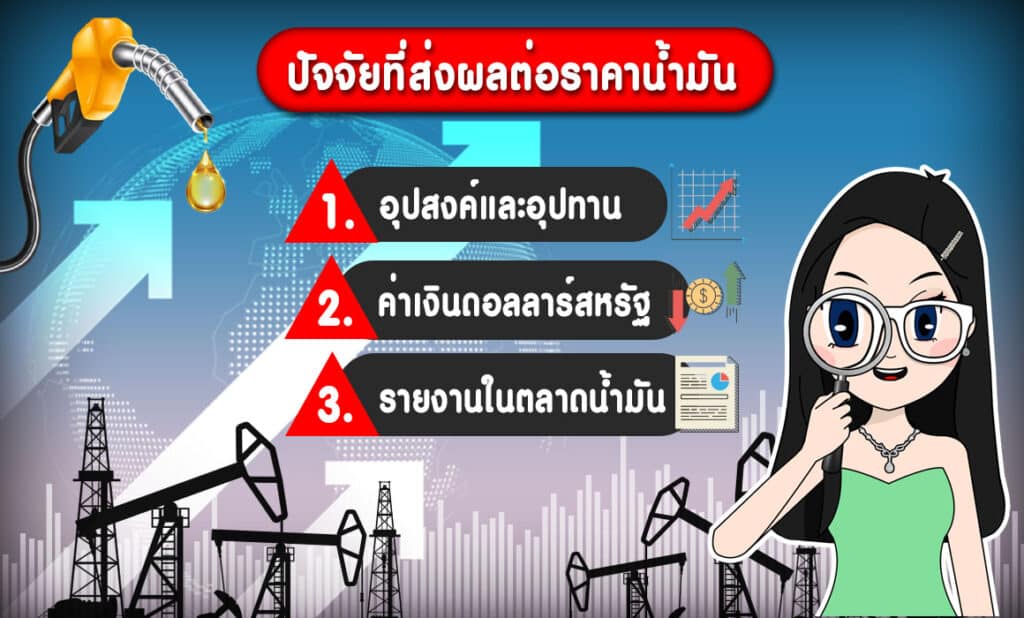 mini-info ปัจจัยที่ส่งผลต่อ
กองทุนน้ำมัน