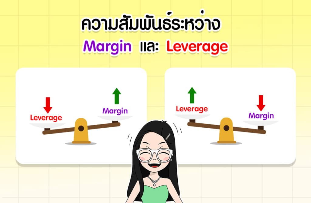 03-ความสัมพันธ์ระหว่าง-margin-vs-leverage ไขข้อข้องใจ Margin ในตลาด Forex คืออะไร ทำไมต้องมี ?