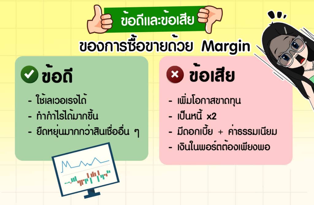 05-ข้อดีข้อเสีย ไขข้อข้องใจ Margin ในตลาด Forex คืออะไร ทำไมต้องมี ?
