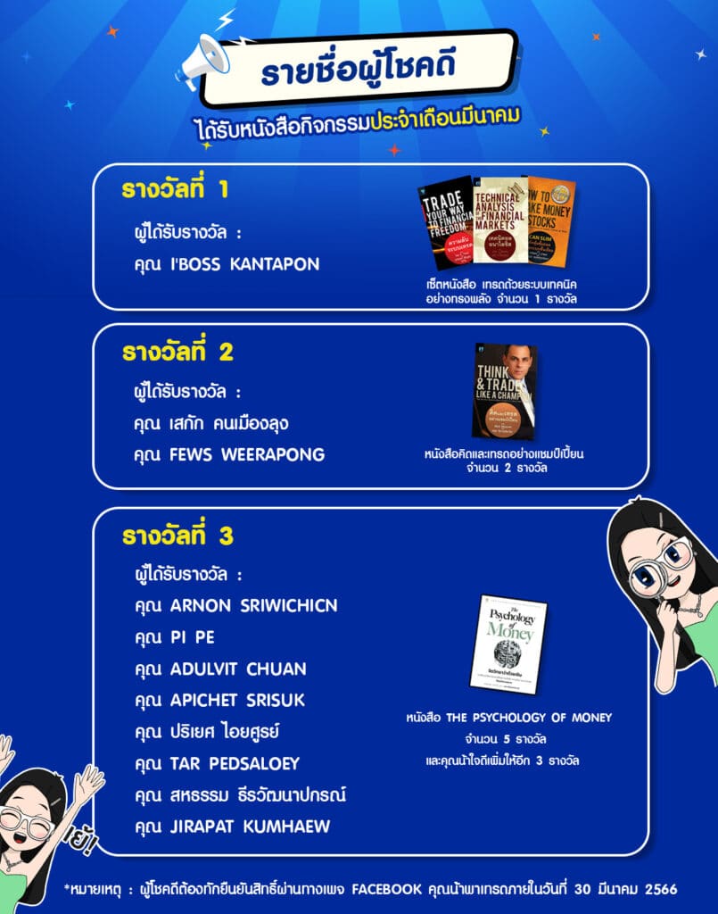 รูปไส้ในผู้โชคดี