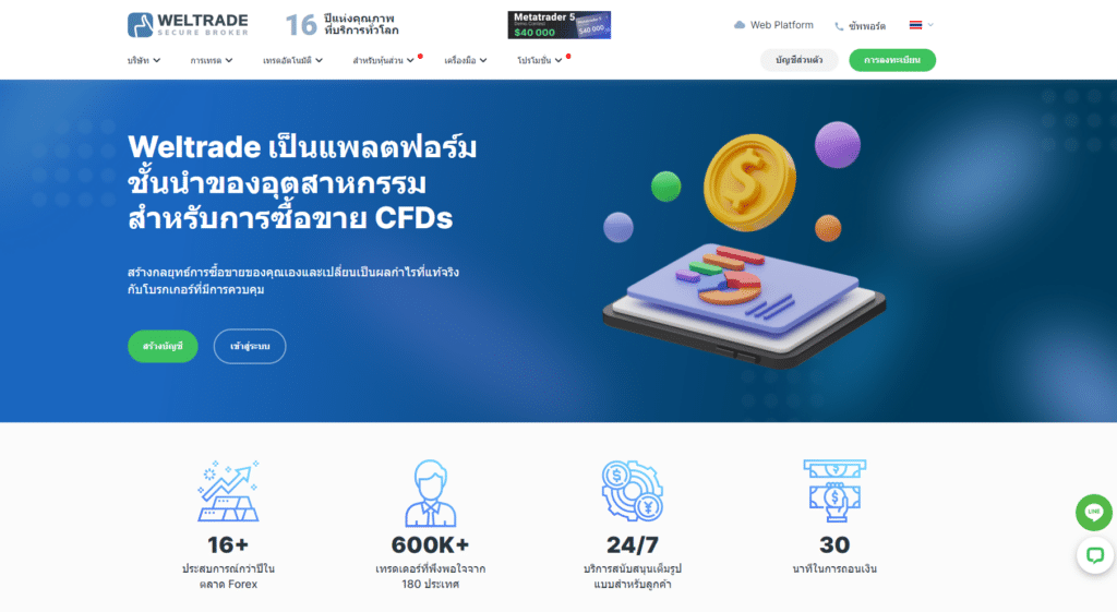 หน้าเว็บ-Weltrade-1-3 ข้อมูลเบื้องต้น Weltrade