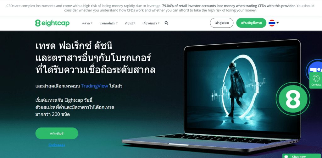 ข้อมูลเบื้องต้นของ Eightcap ข้อมูลเบื้องต้นของ Eightcap