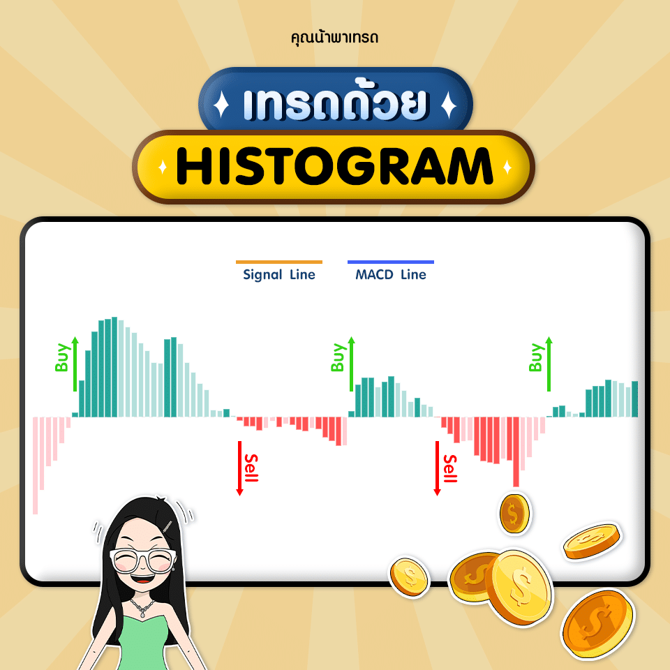 เทรดด้วย Histogram เทรดด้วย Histogram MACD