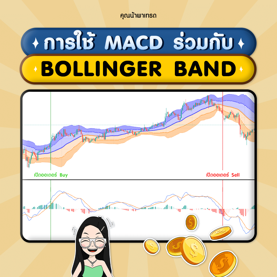 MACD ร่วมกับ Bollinger Band MACD ร่วมกับ Bollinger Band