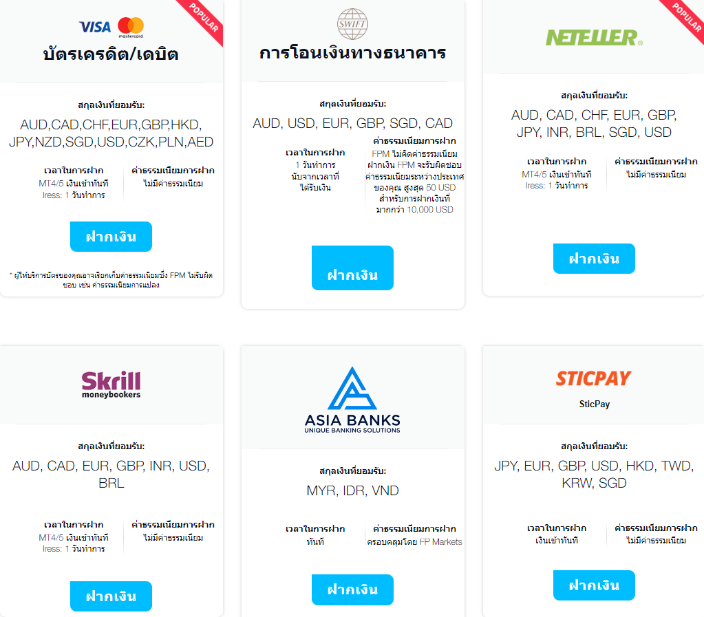 Screenshot-2023-06-21-150620 รีวิว FP Markets