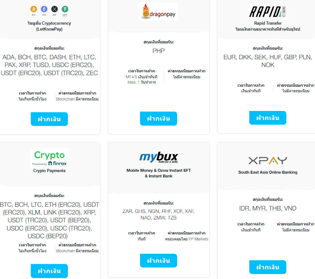 Screenshot-2023-06-21-150712 FP Markets