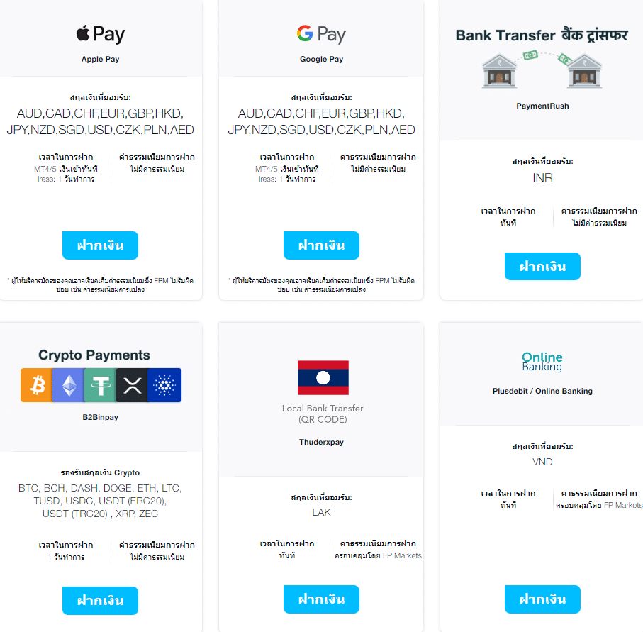 Screenshot-2023-06-21-150749 FP Markets