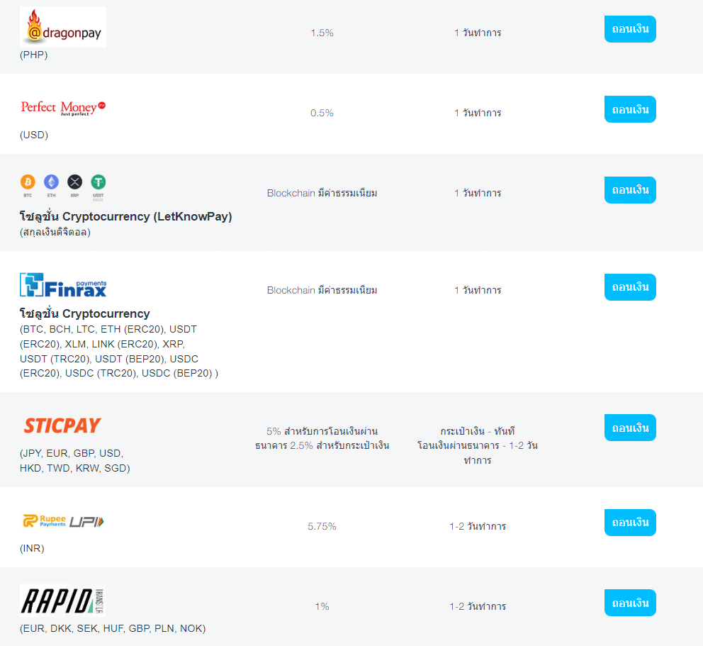 Screenshot-2023-06-21-151248 FP Markets
