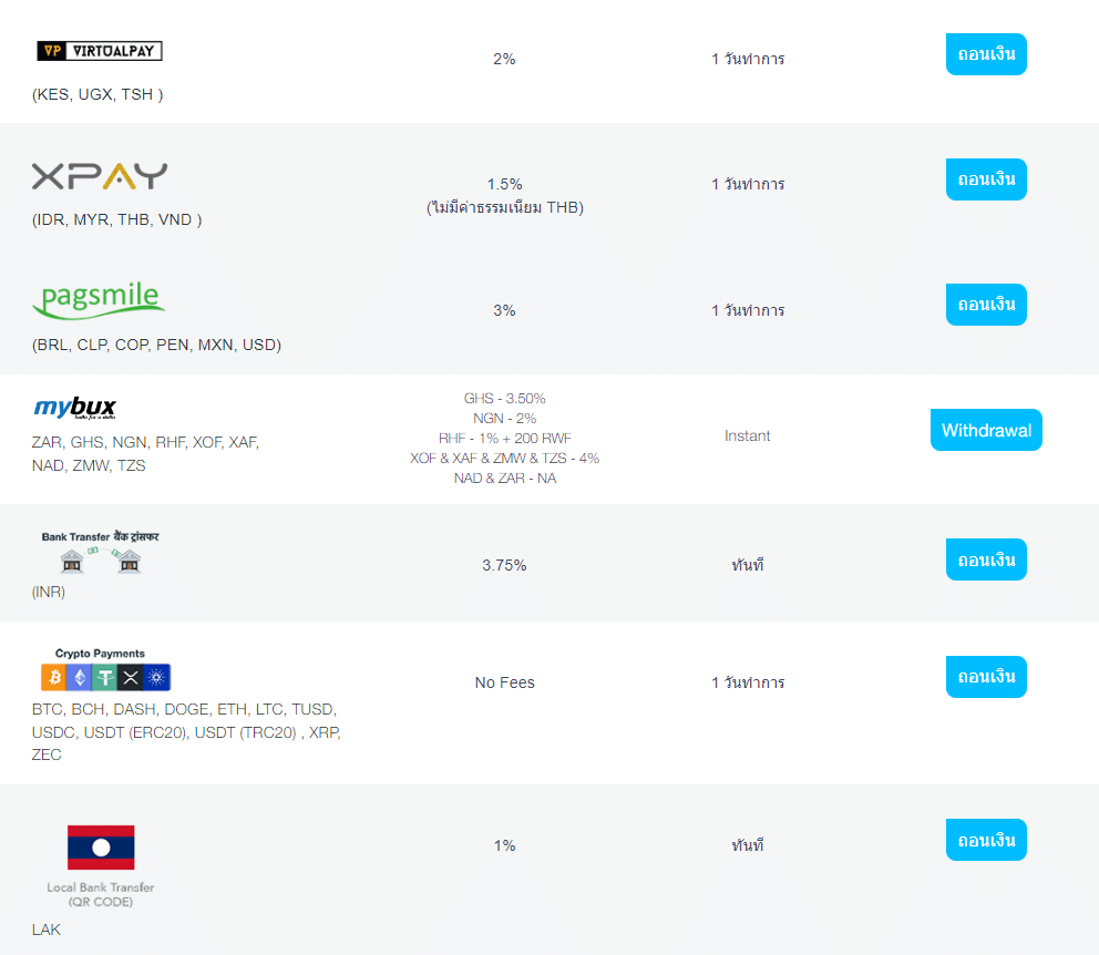 Screenshot-2023-06-21-151318 FP Markets