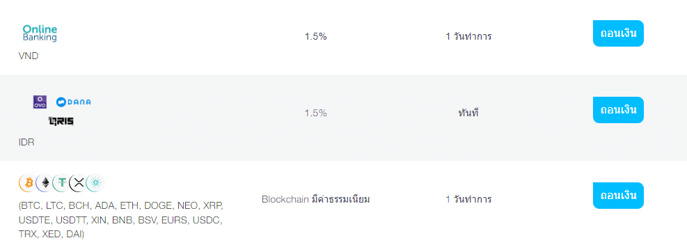 Screenshot-2023-06-21-151333 FP Markets