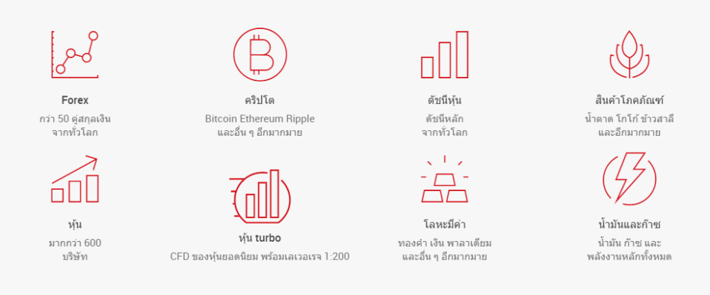 ผลิตภัณฑ์เทรดของ XM ผลิตภัณฑ์เทรดของ XM