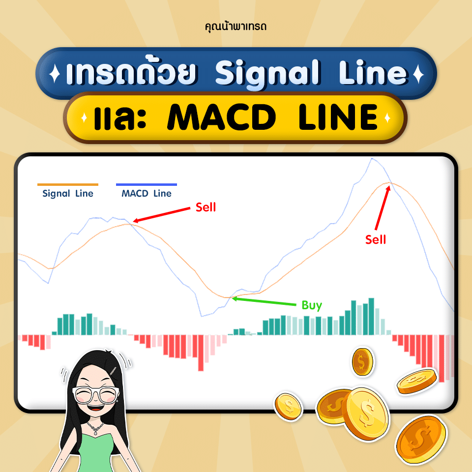 เทรดด้วย Signal Line และ MACD Line เทรดด้วย Signal Line และ MACD Line