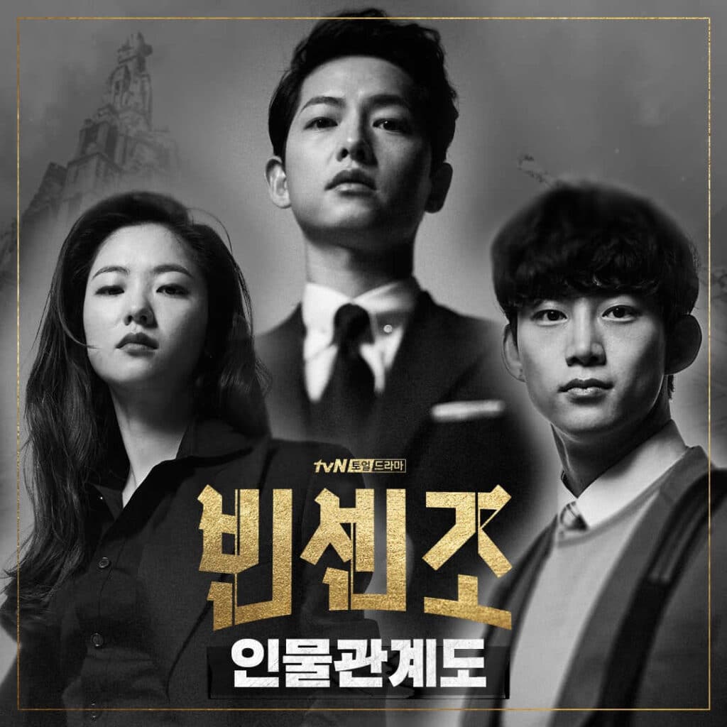 Vincenzo 5 ซีรี่ย์เกาหลีใต้ที่ส่งผลให้หุ้นเกาหลีพุ่งขึ้น
