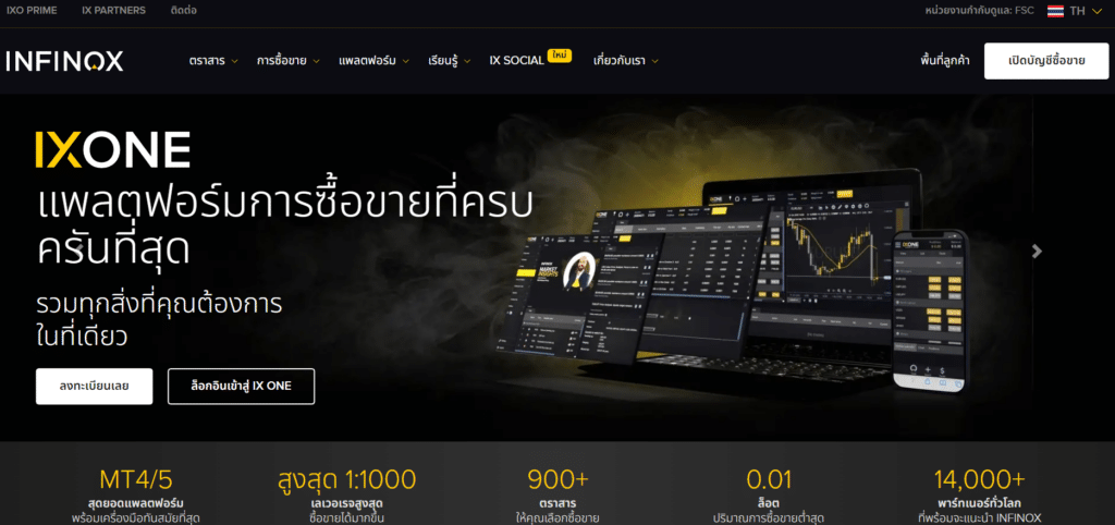 ข้อมูลเบื้องต้นของ Infinox ข้อมูลเบื้องต้นของ Infinox