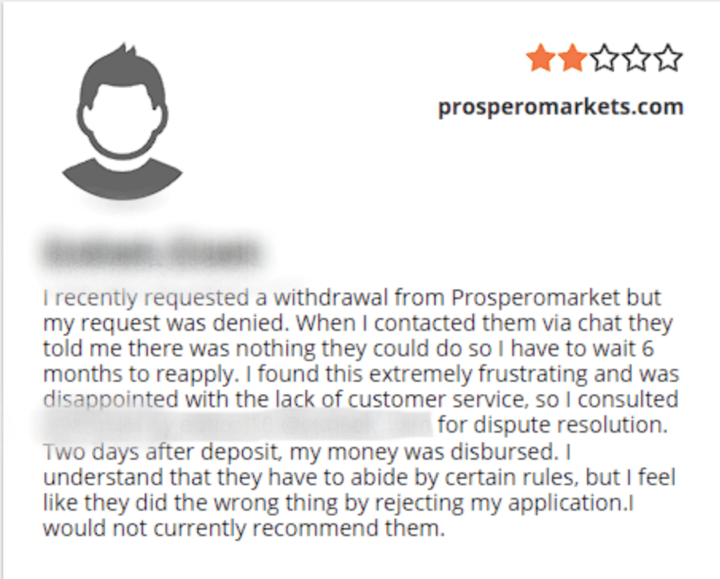 prosperomarkets รีวิว Prospero Markets