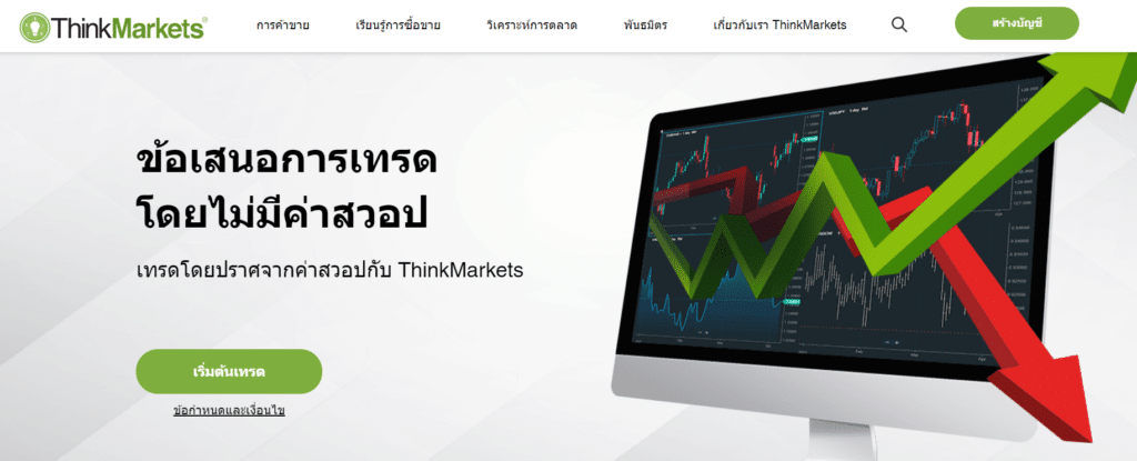 thinkmarkets-web รีวิว ThinkMarkets
