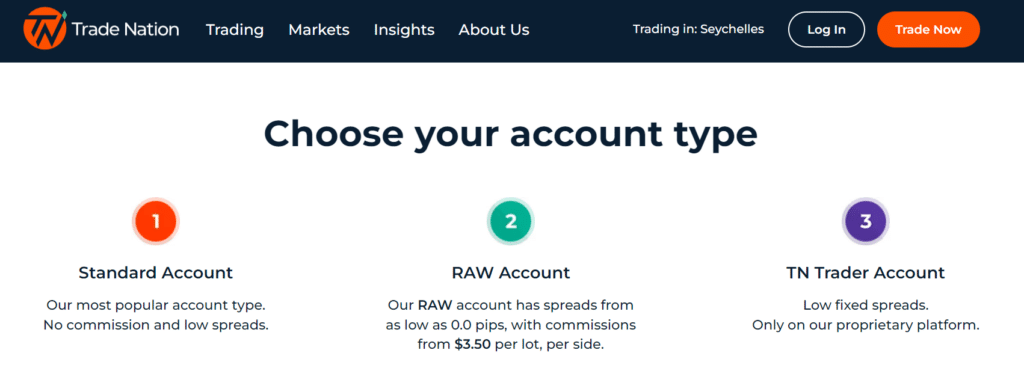 trade-nation-account Trade Nation