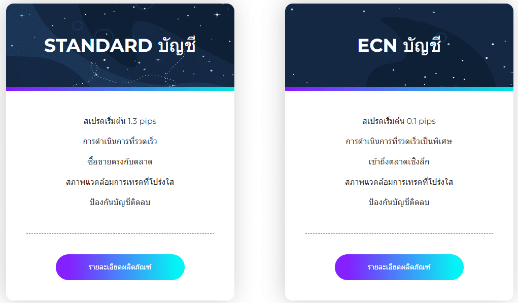 ประเภทบัญชีของ Startrader ประเภทบัญชีของ Startrader