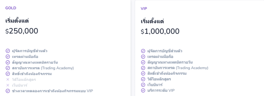 ประเภทบัญชี FiatVisions ประเภทบัญชี FiatVisions