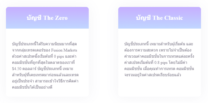 fusion-markets ประเภทบัญชีของ Fusion Markets