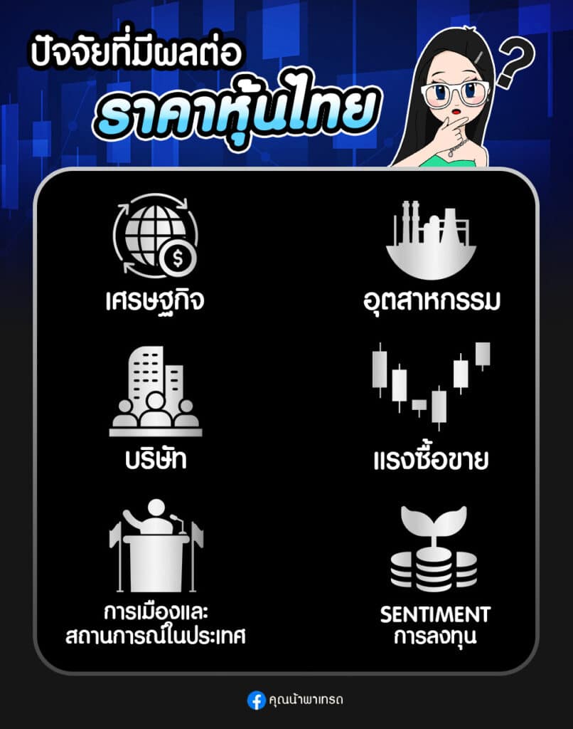 info-ปัจจัยที่มีผลต่อตลาดหุ้นไทย เล่นหุ้น