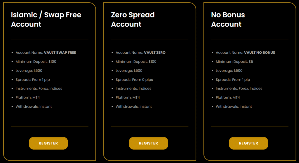 vault-markets-types-2 Vault Markets