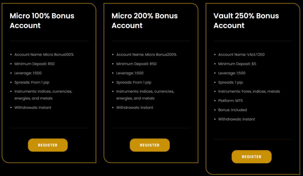 vault-markets-types-3 Vault Markets