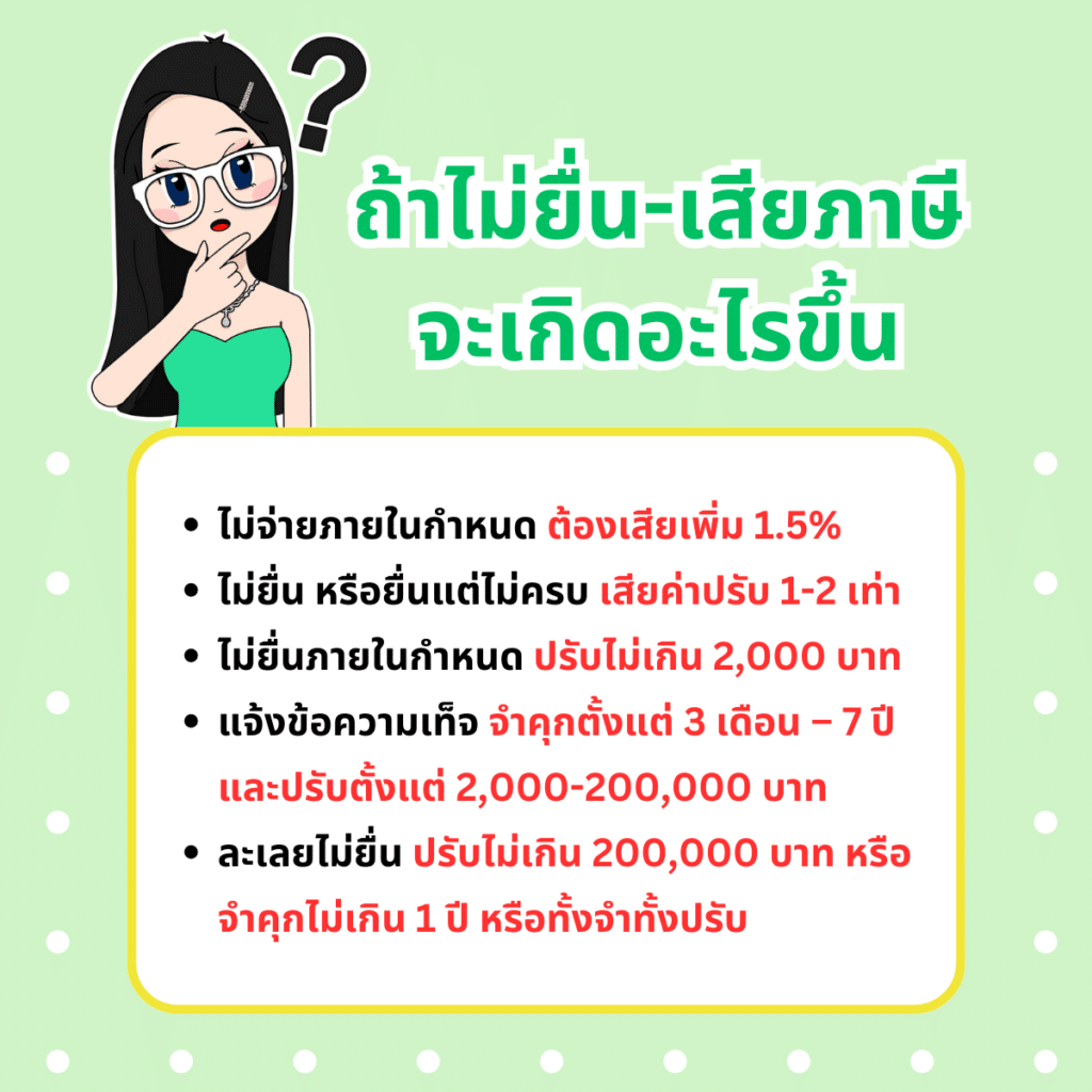 วางแผนยื่นภาษี วางแผนยื่นภาษีออนไลน์ฉบับมนุษย์เงินเดือน รู้ก่อนได้เปรียบ!