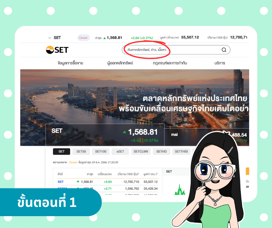 หา-ROA-1 วิธีดู ROA ง่าย ๆ เพียง 3 ขั้นตอน มือใหม่สามารถทำตามได้