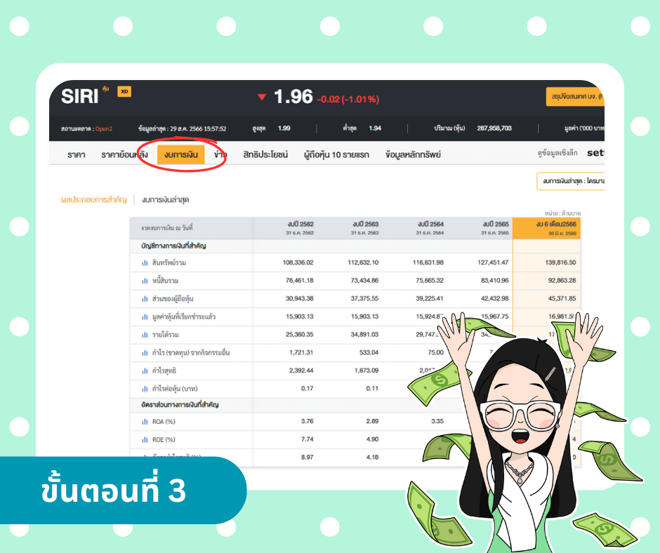 หา-ROA-3 วิธีดู ROA ง่าย ๆ เพียง 3 ขั้นตอน มือใหม่สามารถทำตามได้