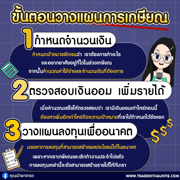 ขั้นตอนวางแผนเกษียณ วางแผนเกษียณ ฉบับมนุษย์เงินเดือน