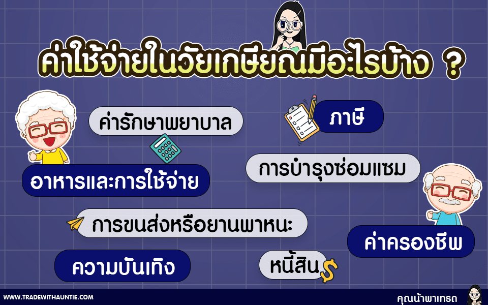 ค่าใช้จ่ายวัยเกษียณ วางแผนเกษียณ ค่าใช้จ่ายวัยเกษียณมีอะไรบ้าง