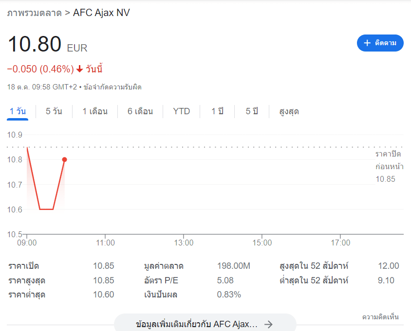image-4 ทีมฟุตบอล