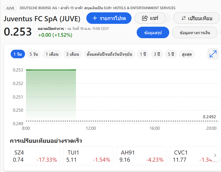 image-8 ทีมฟุตบอล