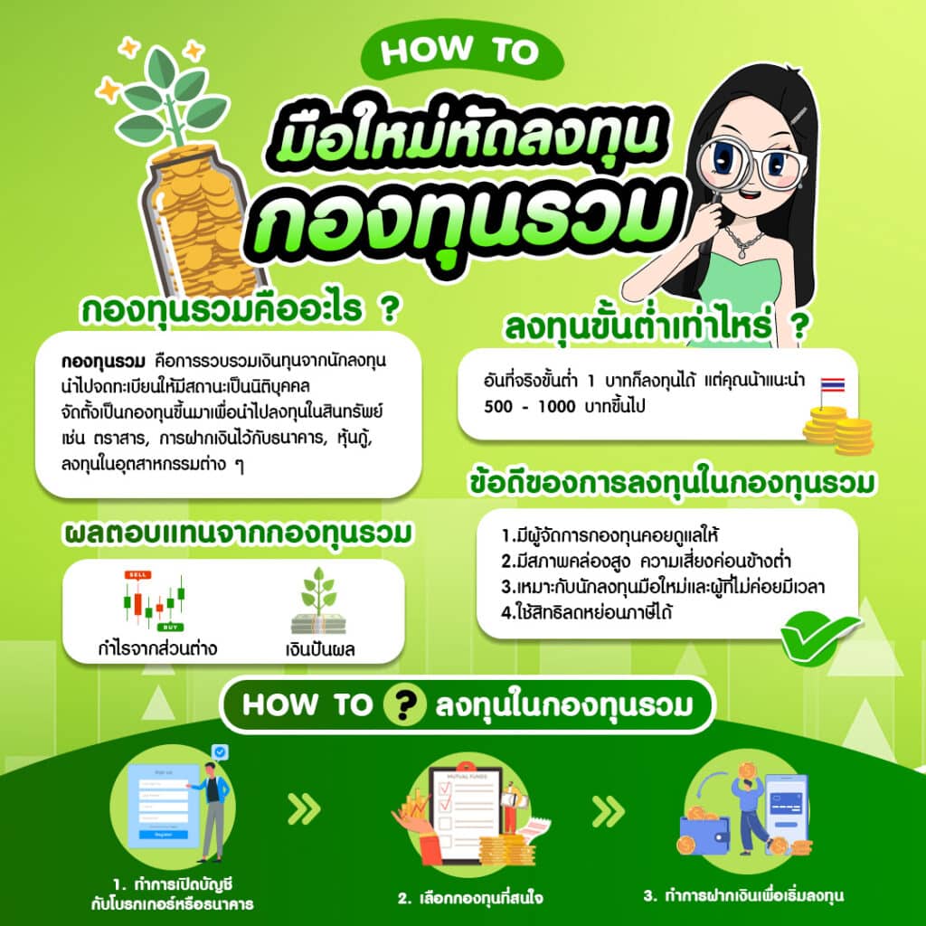 How-To-มือใหม่หัดลงทุนกองทุนรวม-2 ลงทุนกองทุนรวมสำหรับมือใหม่