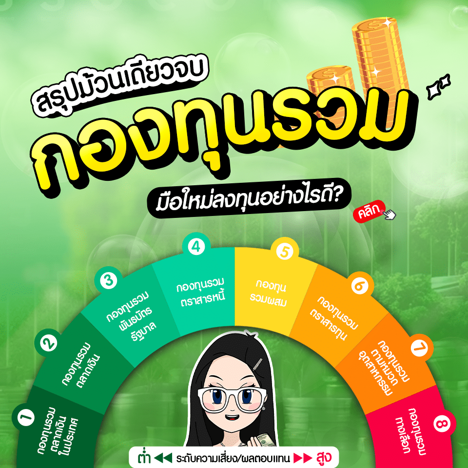 กองทุนรวม-ยิงแอด สรุปลงกองทุนรวม